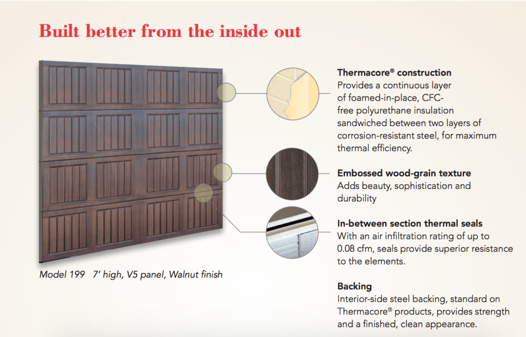 insulated steel garage door